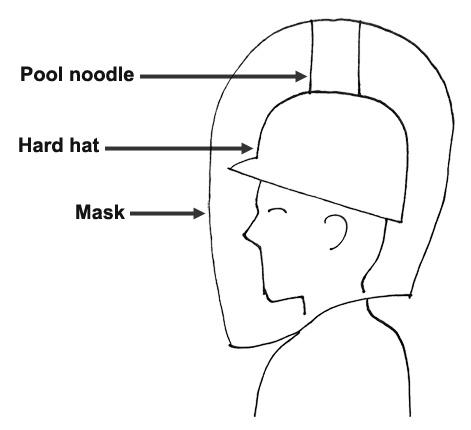 propping up mask on hard hat with pool noodle