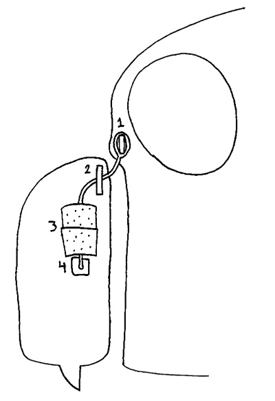 Paper mach&eacute; pider skull mask -- fangs mechanism -- diagram
